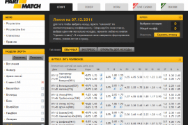 Большие движения в линии ставок