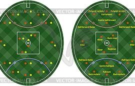 Австралийский футбол