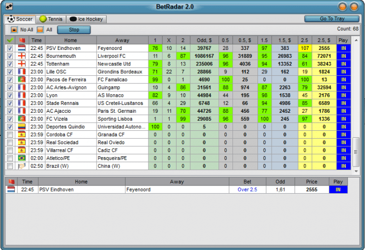 Бетрадар 2.0