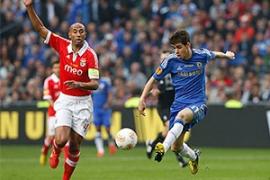 Ставки после события