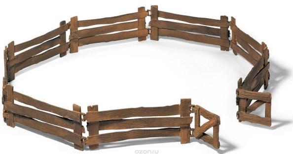 Эффективность стратегии «Загон»