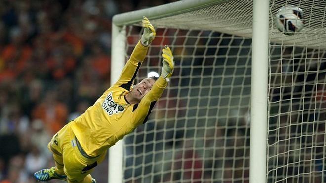 Удары в створ ворот