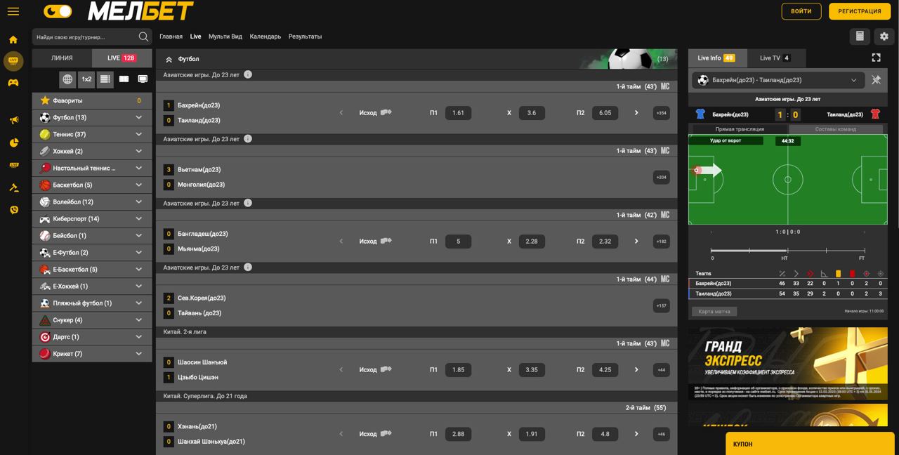 Мелбет обзор