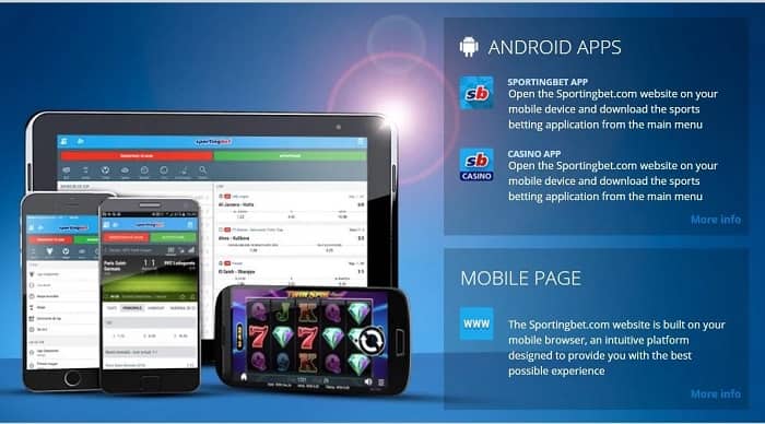 Мобильная верcия сайта БК Sportingbet
