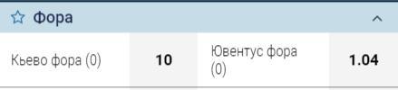 Фора 0 в ставках