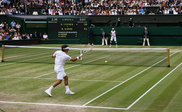 Ошибки в ставках на теннис