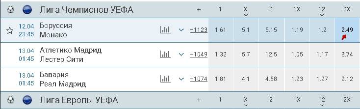 Ставки в 1х Ставке Фото 8