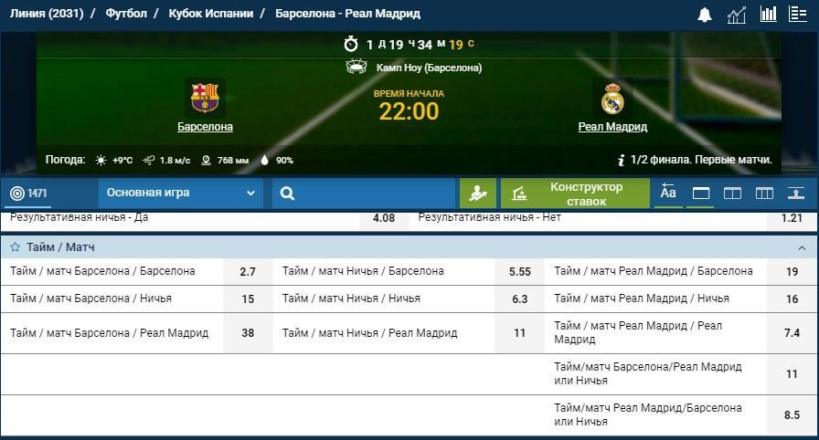 Стратегия «НП2» в футболе