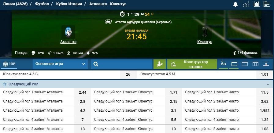 Стратегия «Первый гол — какая команда забьёт» в футболе  