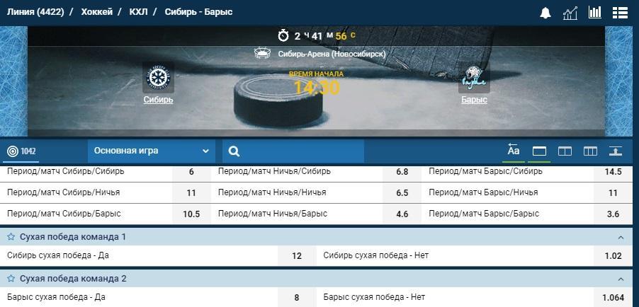Стратегия «Победит и не пропустит» в хоккее