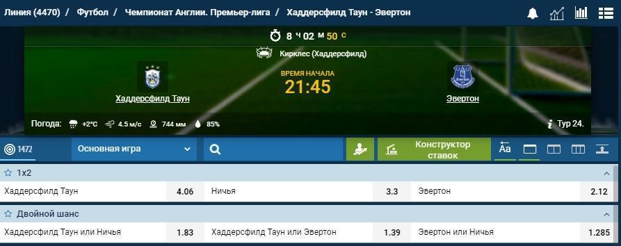 Ставка «Победа гостей в матче»