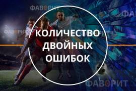 Количество двойных ошибок