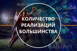 Количество реализаций большинства