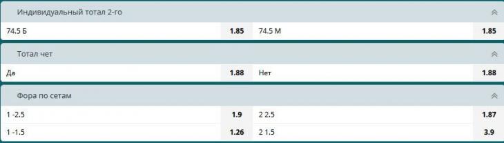 нечет тотала волейбол