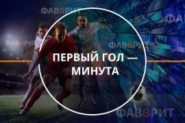 Первый гол  минута