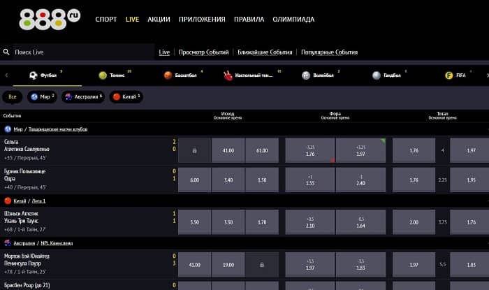 Лайв ставки БК 888