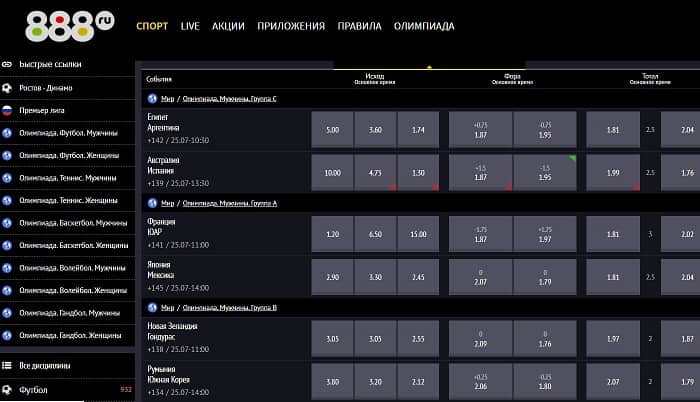 Линия и коэффициенты