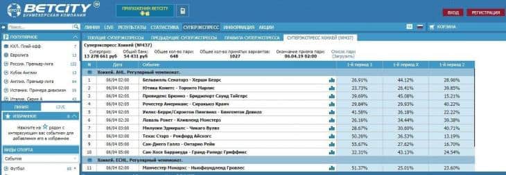 бетсити хоккей