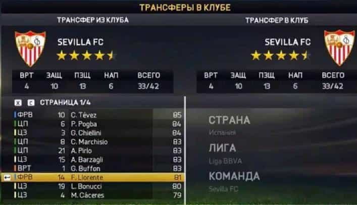 Как правильно оценить возможный трансфер