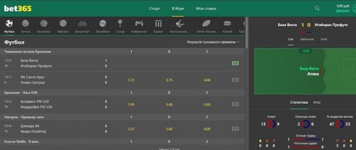 Лайв ставки Бет365
