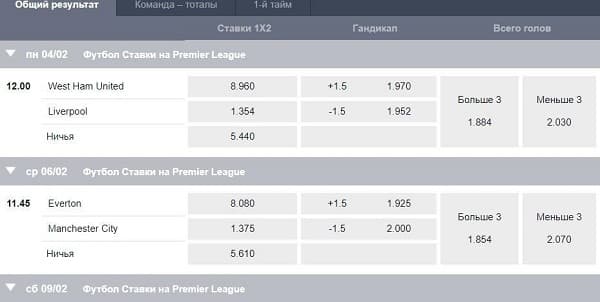 Роспись на сайте БК Пинакл