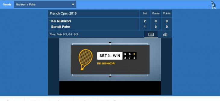 лайв пэдди пауэр