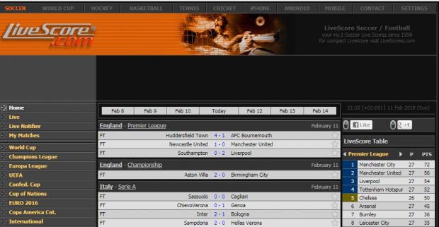 Лайвскоре хоккей. Livescore cz. Livescore bz. Livescore cm. Вск livescore.