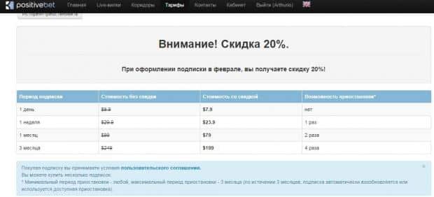 Positivebet тарифы