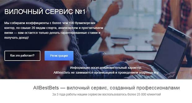 allbestbets сайт