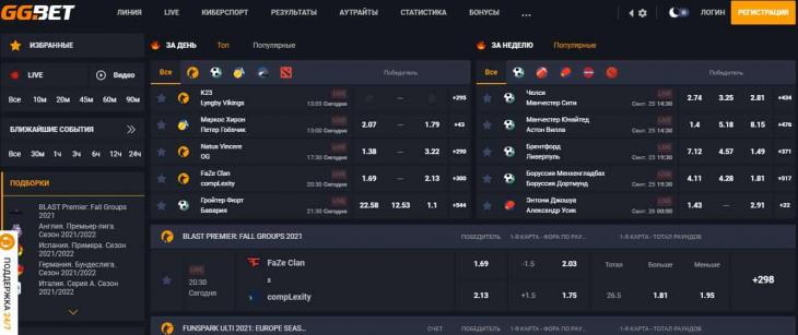 гг бет сайт