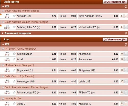 лайв сбобет