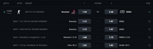 роспись Лут Бет