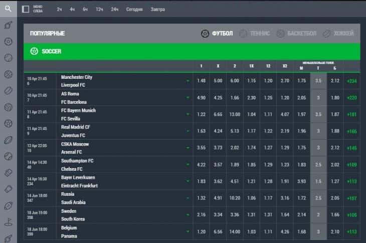 bazabet линия и коэффициенты