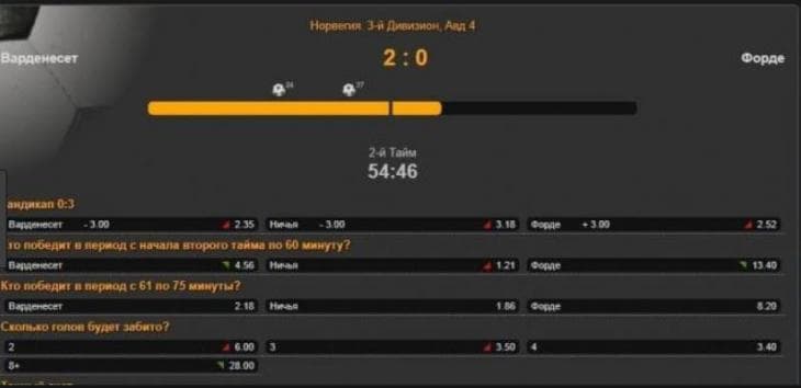 Planetofbets лайв