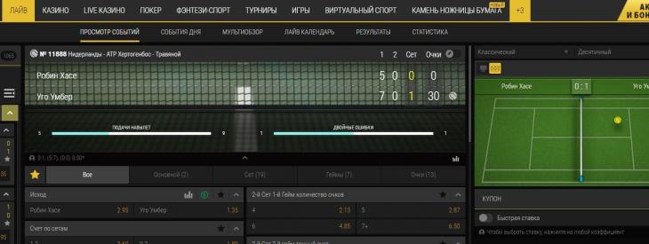 лайв зиркабет