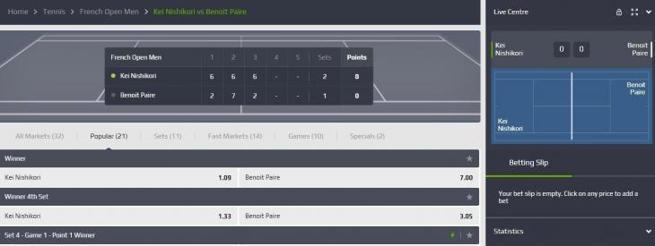 лайв нетбет