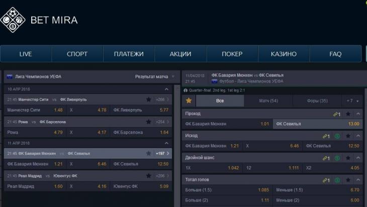 Бет Мира линия