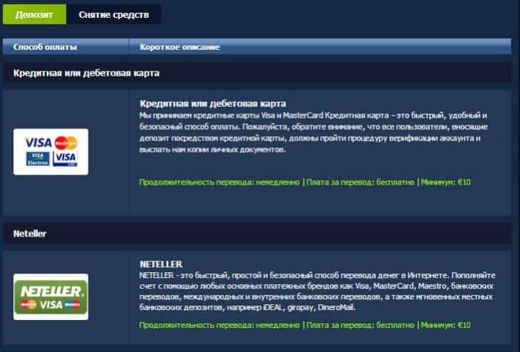 Betrally платежи