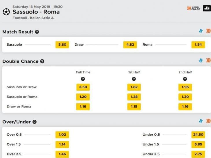 роспись Betclic 