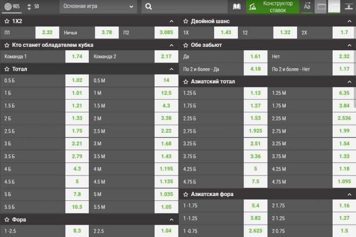 роспись в линии фанспорт