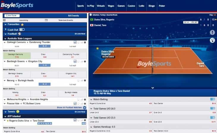 Линия и лайв boylesports