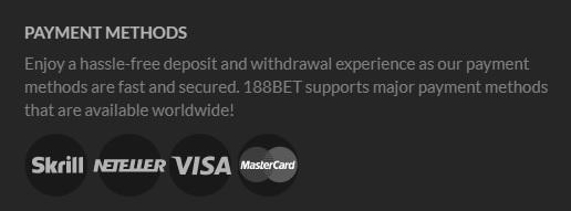 Методы платежей