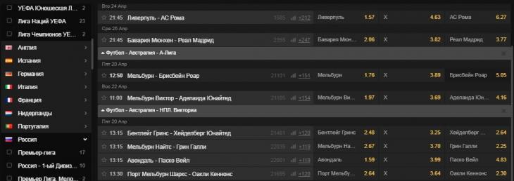 профит бет линия и коэффициенты