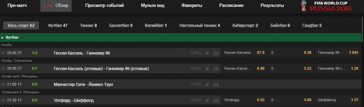 Profit Bet ставки лайв