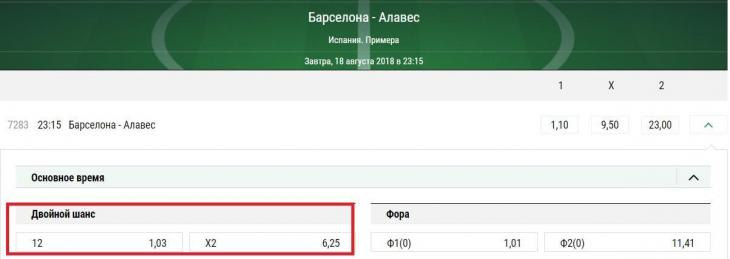 Что означает исходы в ставках. Двойной исход в ставках что это. Двойной исход.в футболе. Исход 12 в ставках.