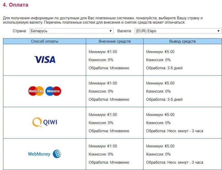 методы оплаты marathonbet