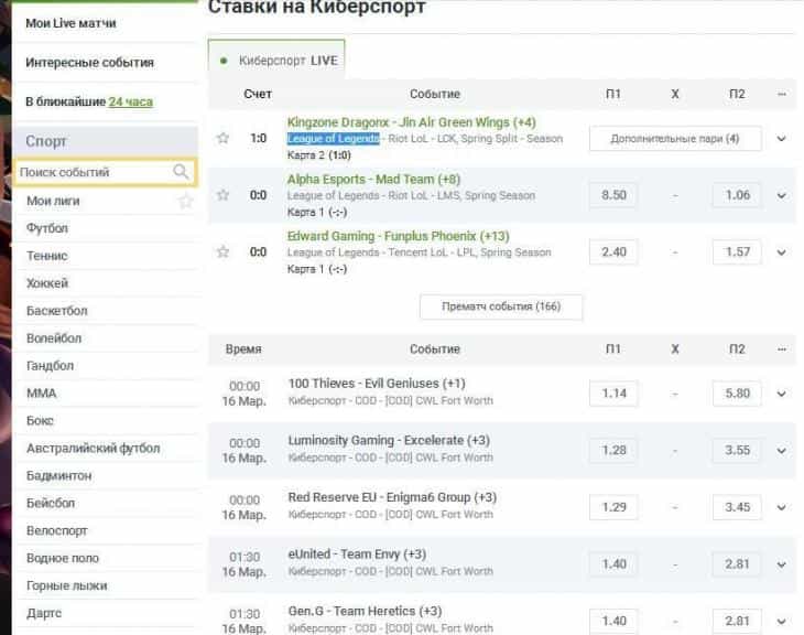 Леон киберспорт