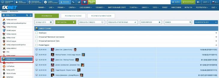 кибер теннис