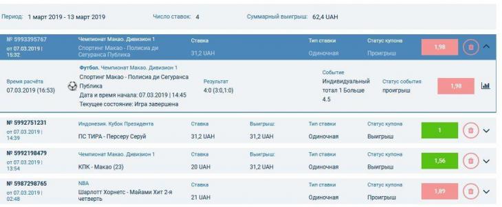 купоны 1хставка