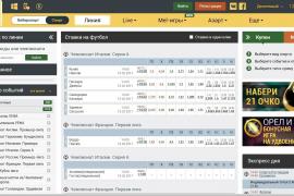 Экспресс Мелбет